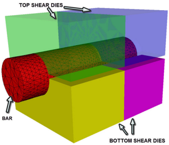 Bar Shearing