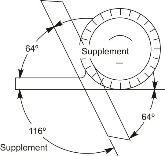 Set up of Sine bar