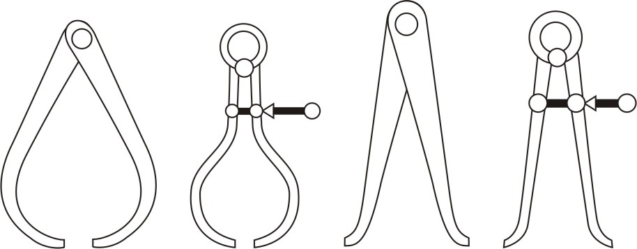 Calipers Types