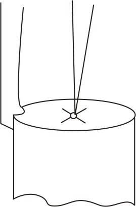 Centre finding