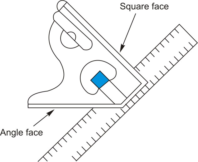 Square head