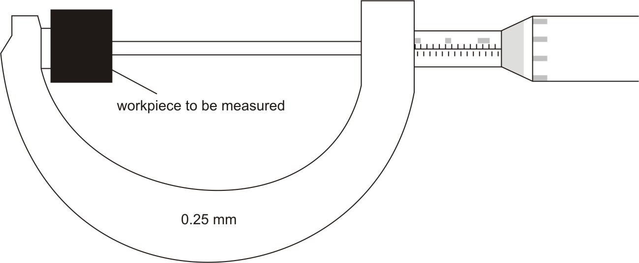 Setting a workpiece