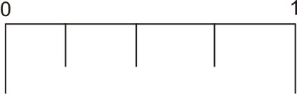 Subdivisions