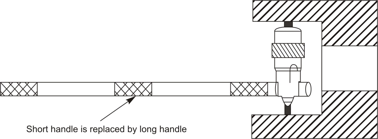 Measuring small diameter