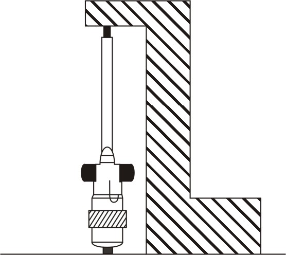 Measuring height