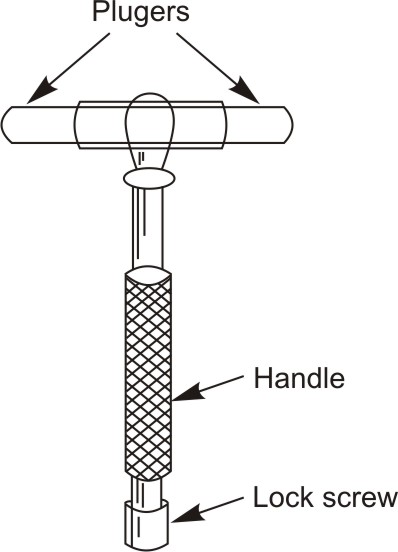 Telescoping gage