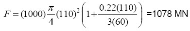 Force calculation