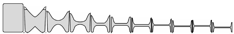 Roll-pass sequences for I-Beam