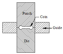 Coining process