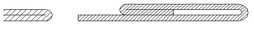 Flanging
