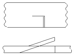 Perforating