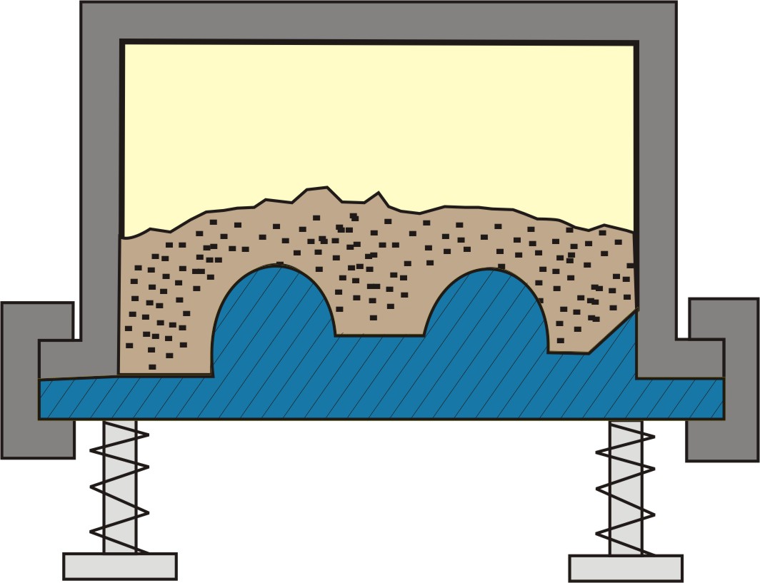 Step 2