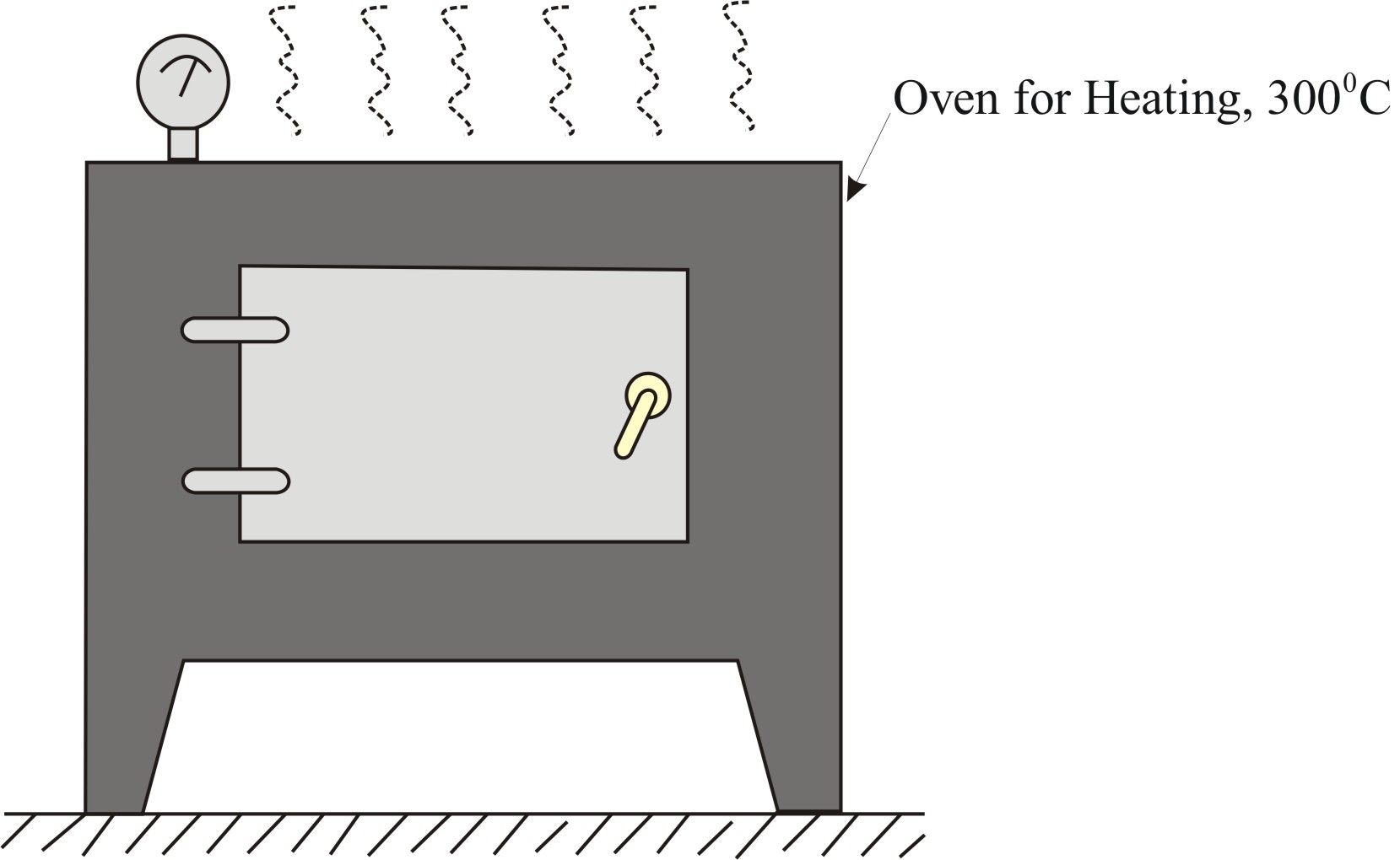 Step 4