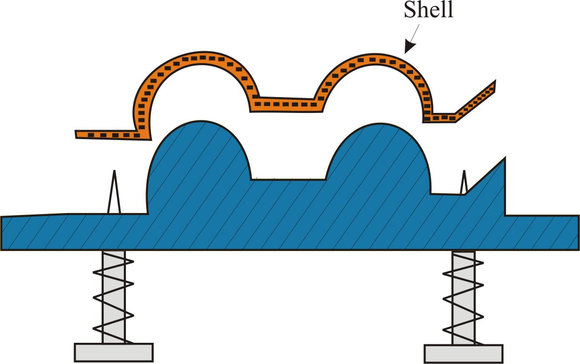 Step 5