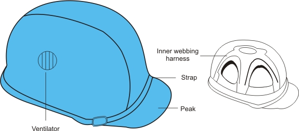 Safety helmet