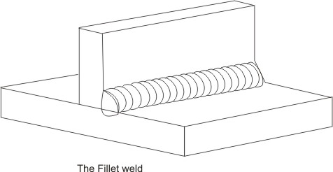 Butt Weld variants