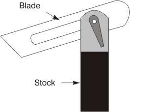Sliding Bevel
