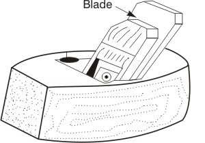 Smoothening plane