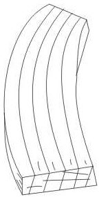 Spring defects