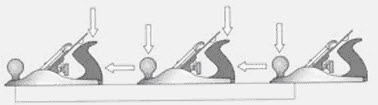 Scoring line 2