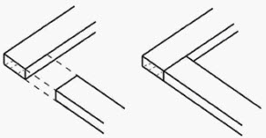 Frame construction