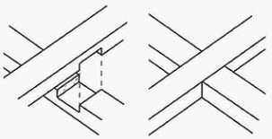 Cross halving