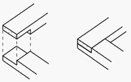 Corner halving