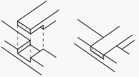 T halving