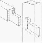 Haunched tenon