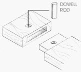 Dowelled M&T