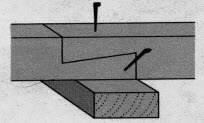 Splayed joint