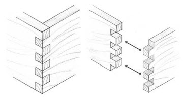 Finger joint
