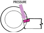 Negative back rake angle