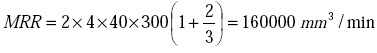 Calculation for MRR
