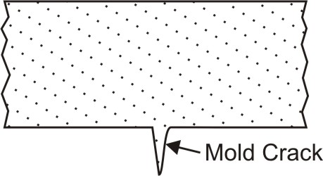 MouldCrack