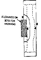 Machining Allowance